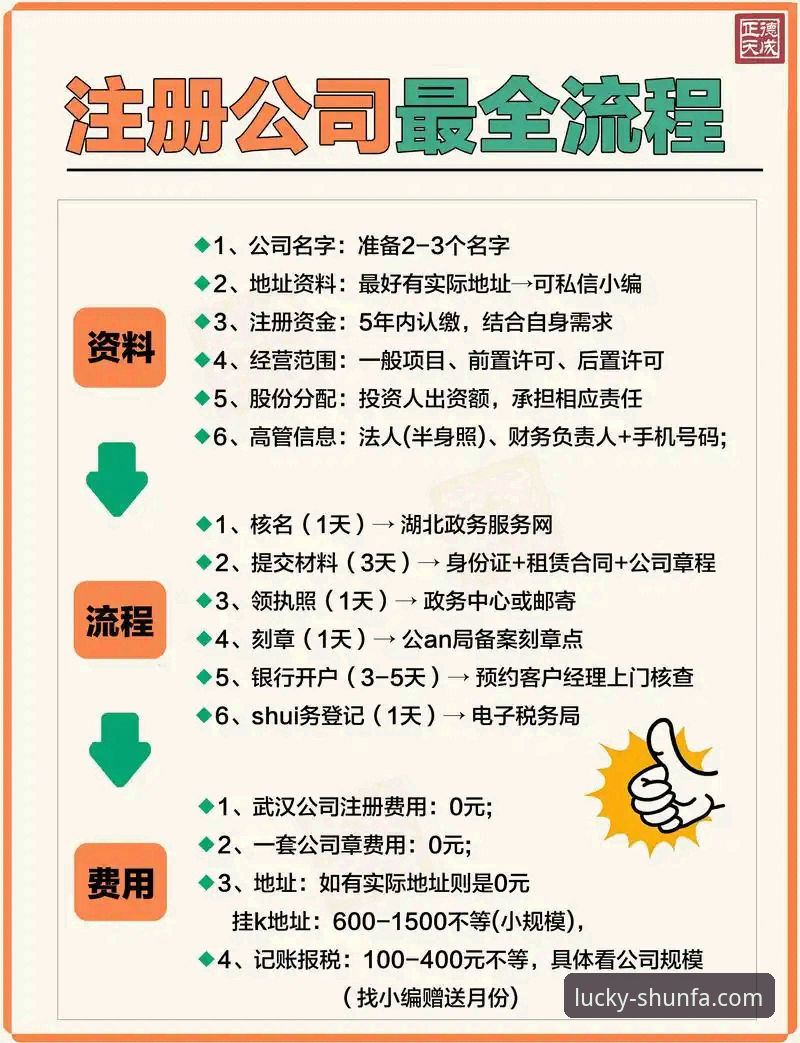 顺发娱乐怎么注册2026最新版本 顺发娱乐最新版本注册操作教程:2026年新手快速上手指南