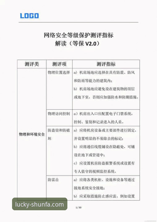 顺发娱乐安全吗 顺发平台安全性实用评测指南:从技术角度解析使用风险与防护措施
