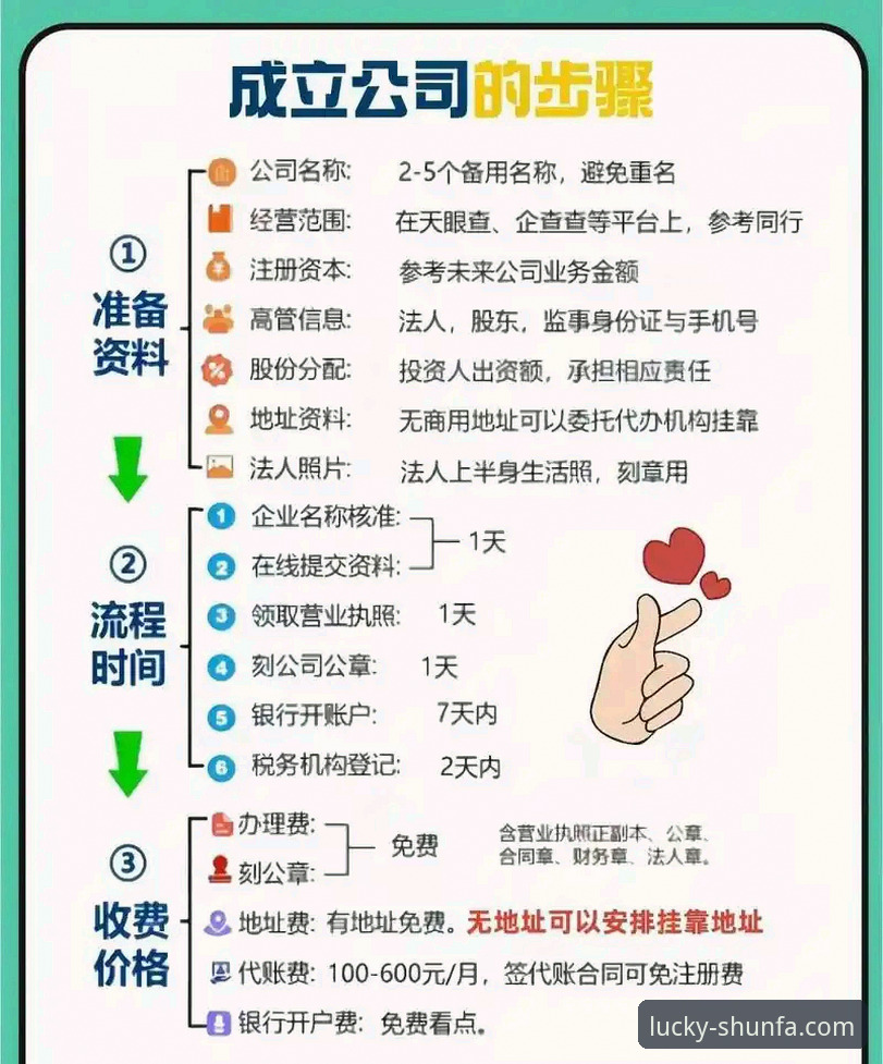 顺发娱乐注册流程 顺发娱乐注册流程详解——手把手带你完成账号开通